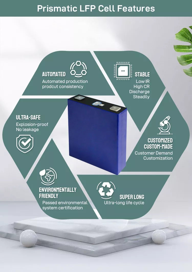 4 pilas de batería LiFePO4 de nivel A de 3,2 V EVE 230 Ah para almacenamiento de energía solar DIY Inventario de EE. UU.