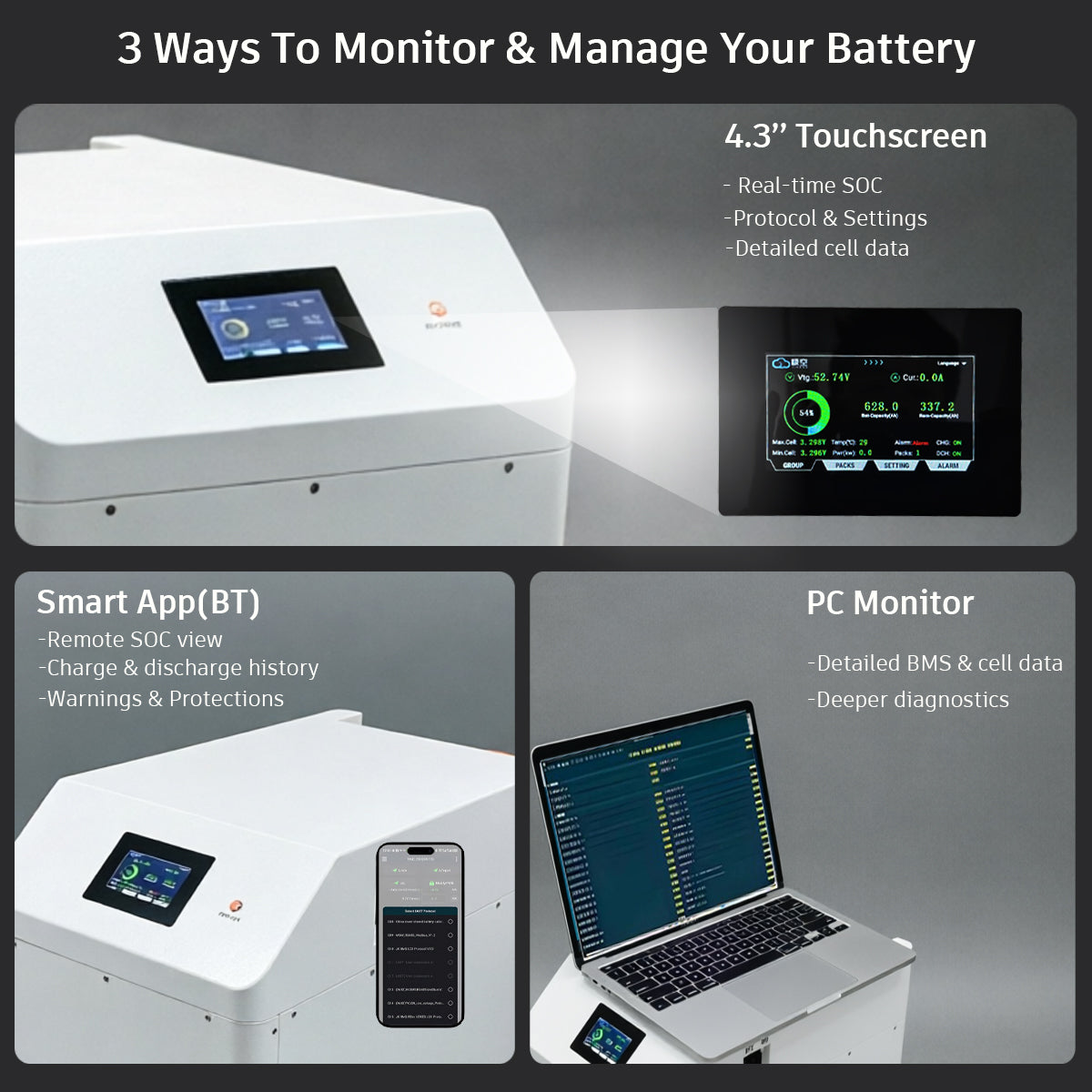 You can control your EEL 32kWh home energy storage battery in three ways: touchscreen display, Bluetooth app control via mobile phone, and PC software control.