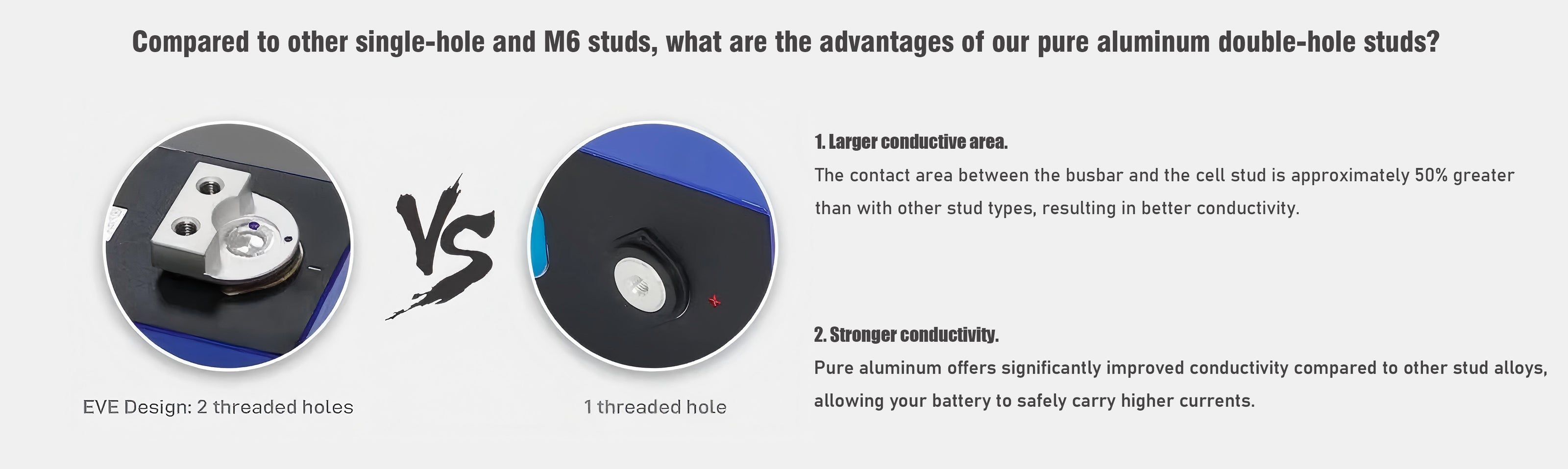 EVE MB31 welded double-hole studs have two major advantages: large conductive area and good conductivity.