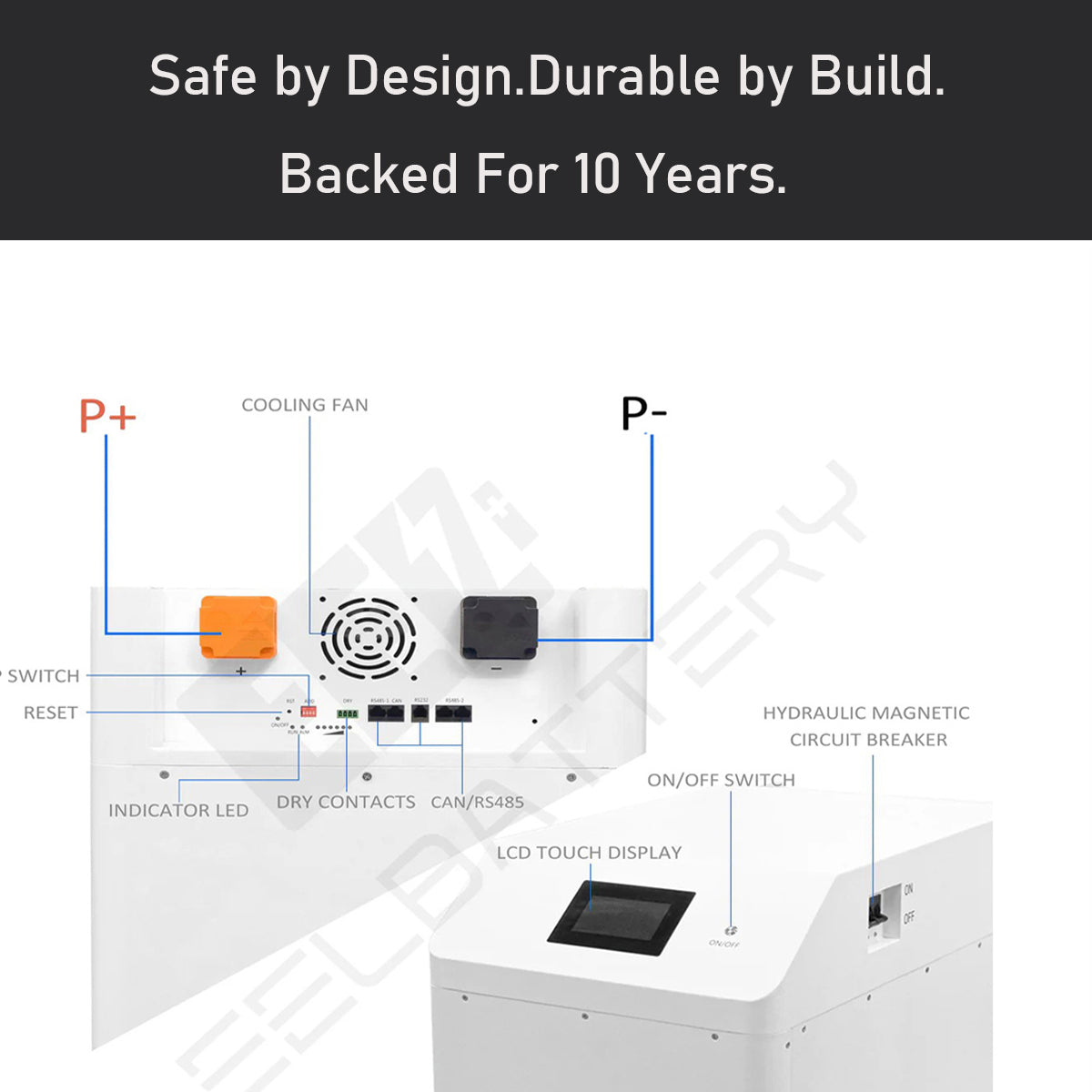 External features of the EEL 32kWh home energy storage battery: Includes P+ and P- terminals (400A), communication interface, active cooling fan, 4.3-inch touchscreen display, etc.