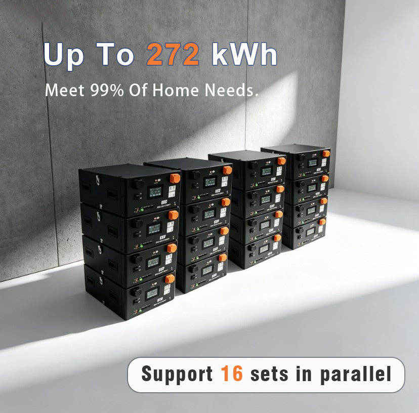 The EEL 51.2V 324Ah lithium iron phosphate (LiFePO4) energy storage system supports up to 16 units connected in parallel, which can expand the capacity to 272kWh.