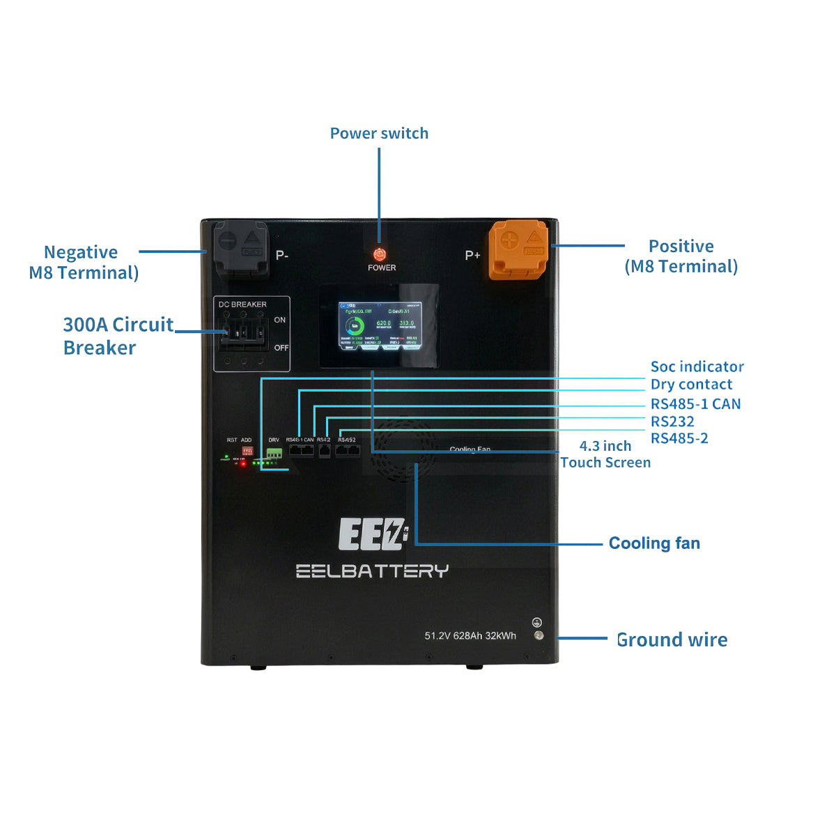EEL 48V 32kWh EVE MB56 DIY LiFePO₄ Battery Box V2 with JK 300A BMS