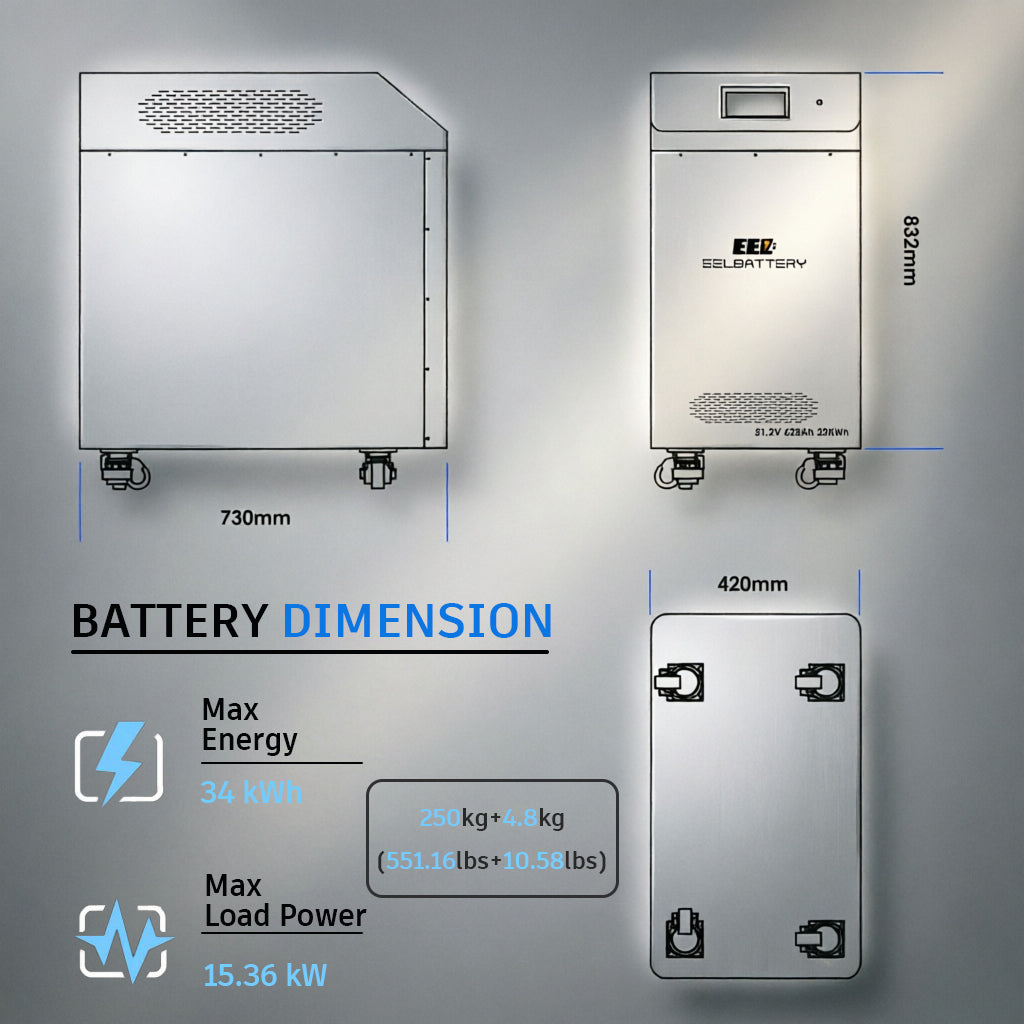 The EEL 32kWh home energy storage battery has dimensions of 730*420*832 mm (length*width*height) and a net weight of 250kg.