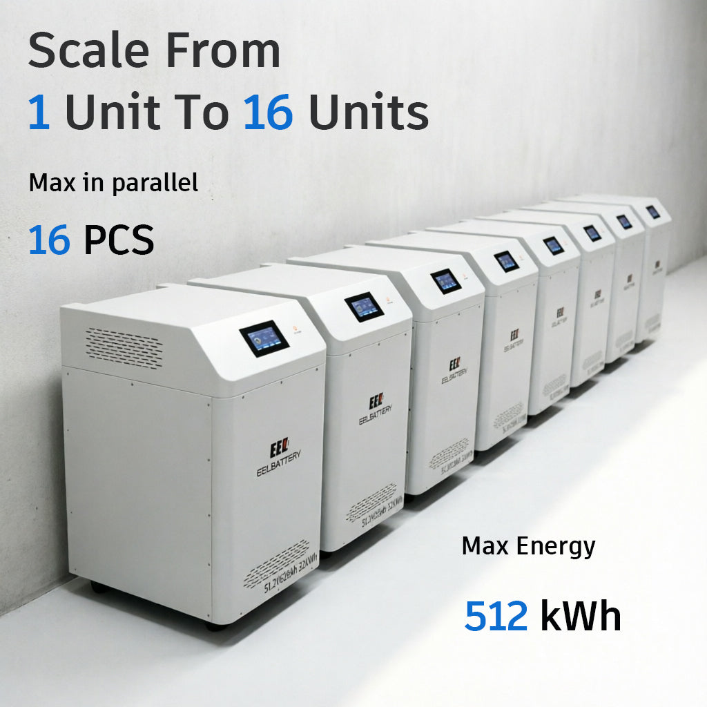 The EEL 32kWh home energy storage battery supports up to 16 units connected in parallel, which can expand the capacity to 512kWh. Information on all batteries can be viewed on the main unit for easy management.