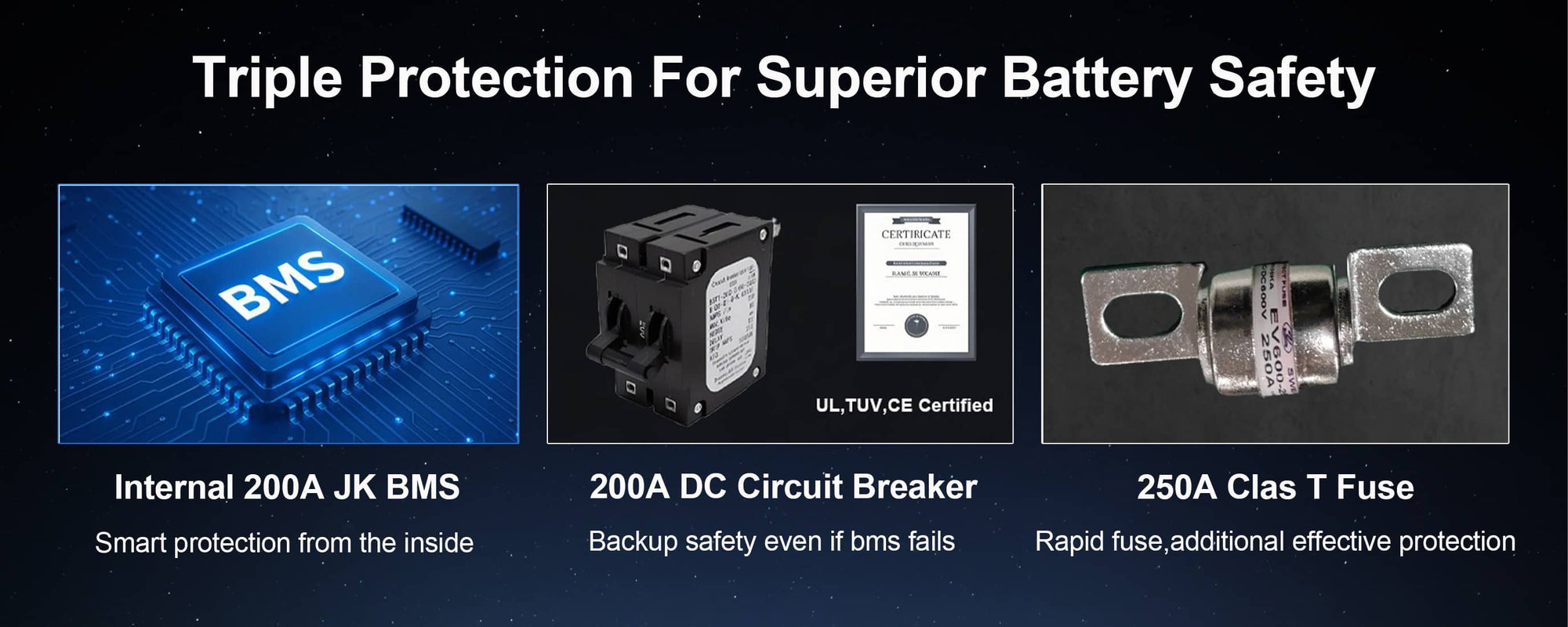 The EEL 17kWh 324Ah battery features four layers of safety protection: BMS, circuit breaker, fuse, and fire extinguisher.