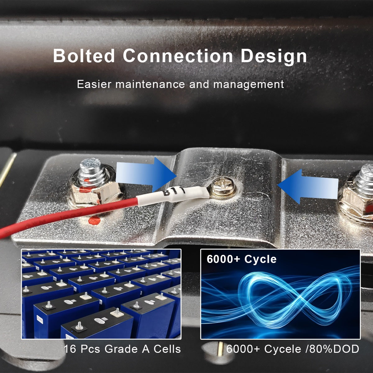The EEL 17kWh 324Ah battery uses a bolt connection, which makes later maintenance more convenient.