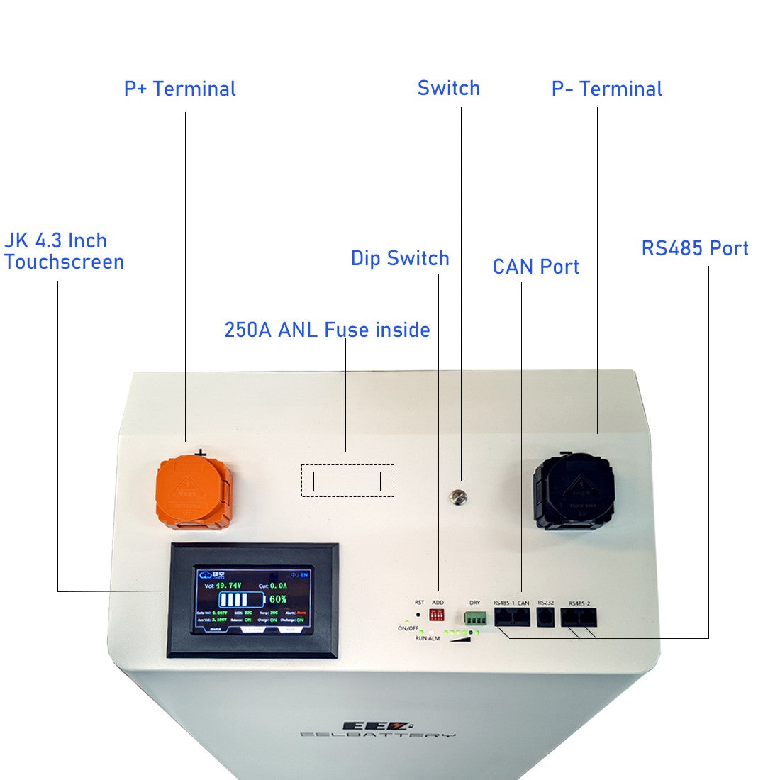 EEL JK vertical battery box main panel introduction