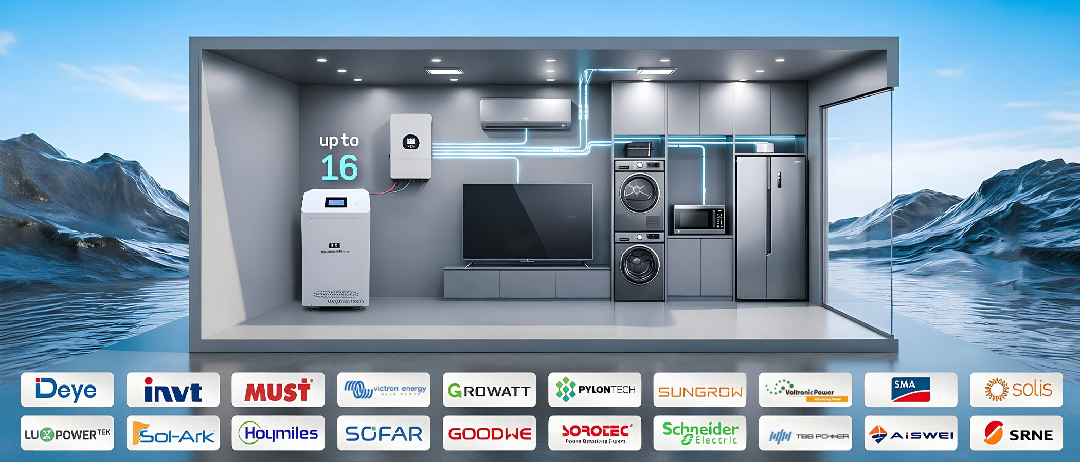 The EEL 32kWh home energy storage battery is compatible with more than 40 mainstream low-voltage inverters on the market, enabling seamless communication.