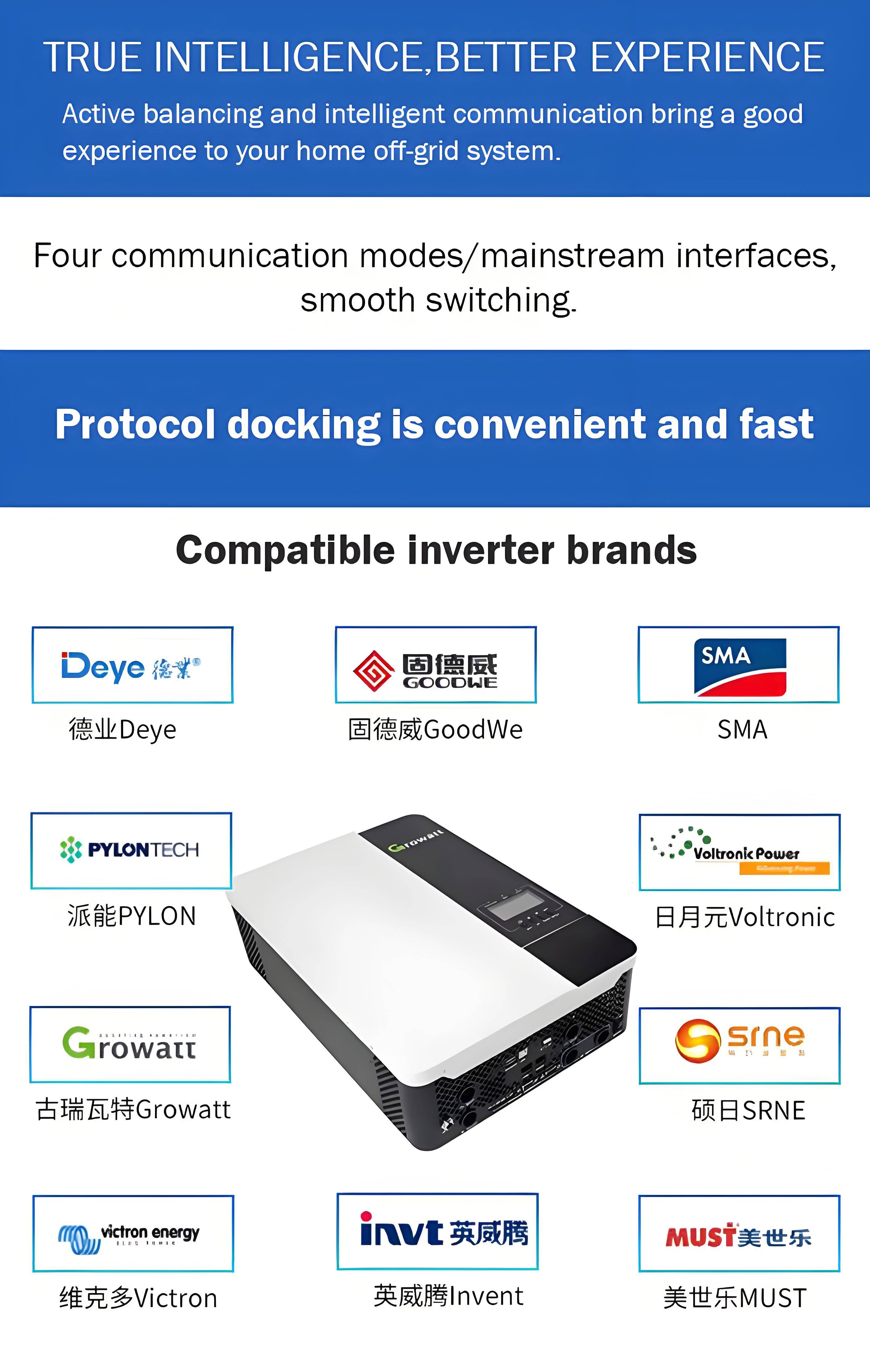 JK inverter BMS compatible inverter brands