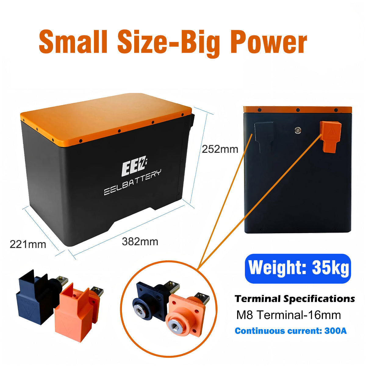 EEL Lithium Lon Lifepo4 12V 230Ah 280Ah Akkupacks mit 200A BMS für Solar RV Marine Boot Camping wiederaufladbare Ersatzzelle